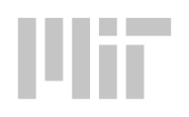 MIT